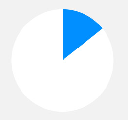 网页攻击器教程